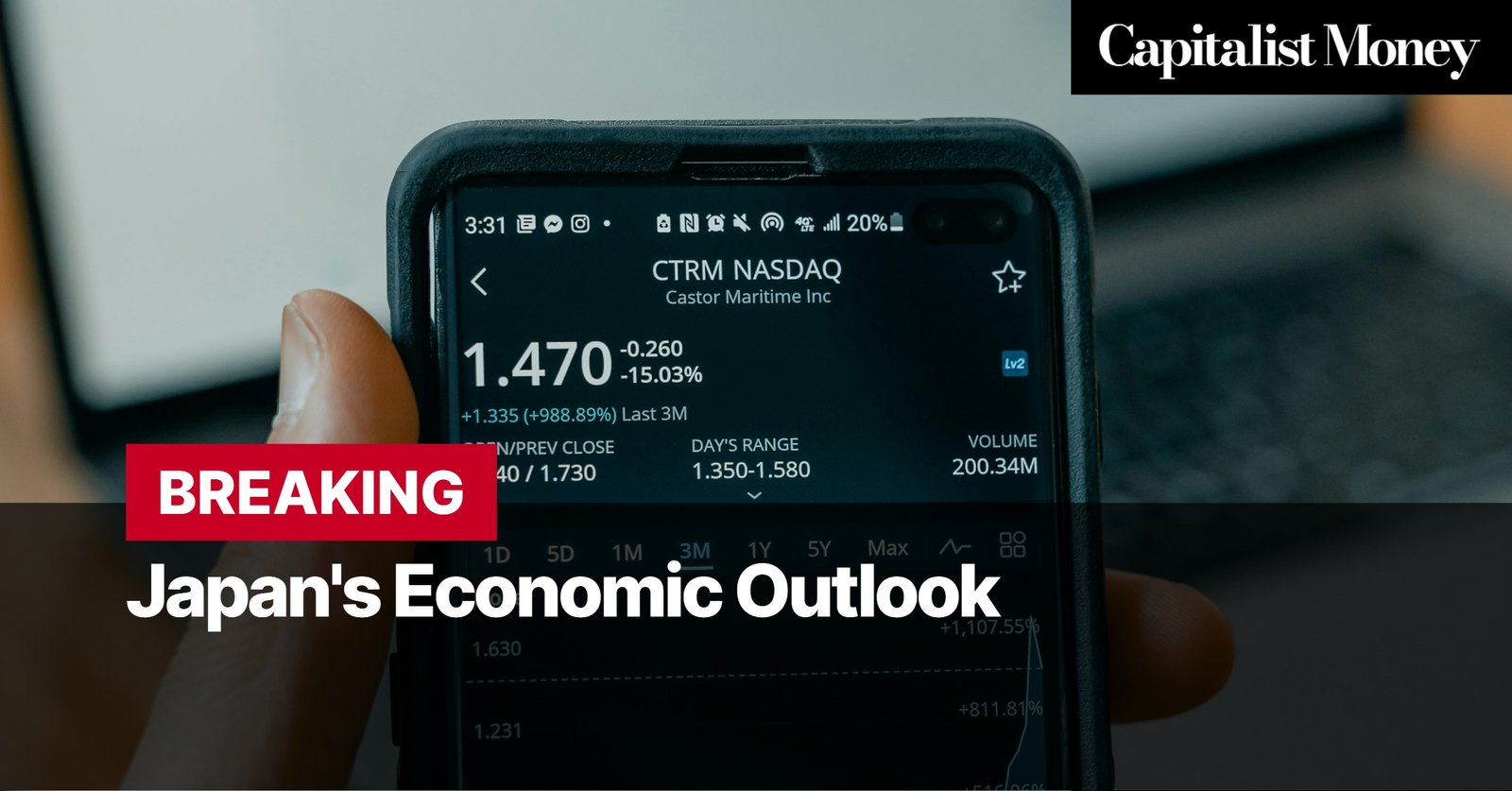 Photo by Capitalist Money on August 04, 2024. May be an image of A close-up image of a phone displaying a stock chart with the words "Japan's Economic Outlook" superimposed. The image may contain text such as 'Capitalist Money', 'CTRM NASDAQ Castor Maritime Inc', '3:31', '20%', 'Lv2', '1.470 -0.260 -15.03%', '+1.335 (+988.89%) Last 3M', 'OPEN/PREV CLOSE 1.740 / 1.730', 'DAY'S RANGE 1.350-1.580', 'VOLUME 200.34M', '1D', '5D', '1M', '3M', '1Y', '5Y', 'Max', '+1,107.55%', '+811.81%', 'BREAKING Japan's Economic Outlook', '1.630', '1.231'.