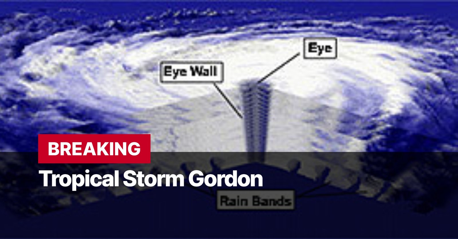 Photo by Capitalist Money on September 14, 2024. May be an image of A satellite image of Tropical Storm Gordon, showing the eye of the storm, the eye wall, and rain bands. The image may contain text such as 'BREAKING Tropical Storm Gordon Eye Wall Eye Rain Bands'.